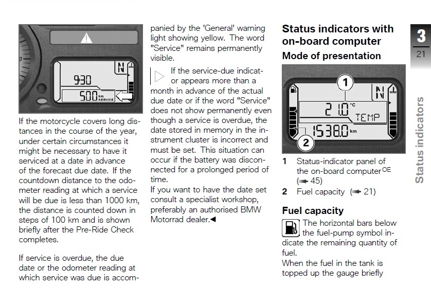 Bmw r1200gs warning deals symbols